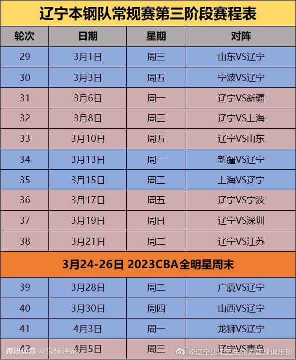 热火官方更新了球队的伤情报告，巴特勒因脚部伤势缺战；此外，凯莱布-马丁（脚踝伤势）本场比赛大概率缺席，约什-理查德森（背部伤势）本场比赛出战成疑（50%出场可能）。